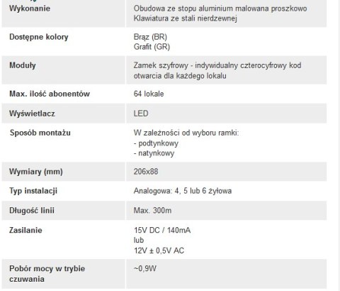 ACO CDNA GR Centrala domofonowa do instalacji analogowych,
bez modułów dzwonienia ACO CDNA GR Centrala domofonowa do instalacji analogowych,
bez modułów dzwonienia