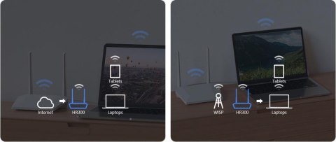 Router Imou HR300 Wi-Fi 300Mbps Router Imou HR300 Wi-Fi 300Mbps