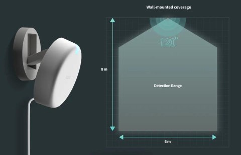 Czujnik obecności WiFi FP2 Aqara Czujnik obecności WiFi FP2 Aqara