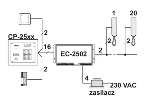 Laskomex CP-2502NP czarny Panel audio z mini listą lokatorów Laskomex CP-2502NP czarny Panel audio z mini listą lokatorów