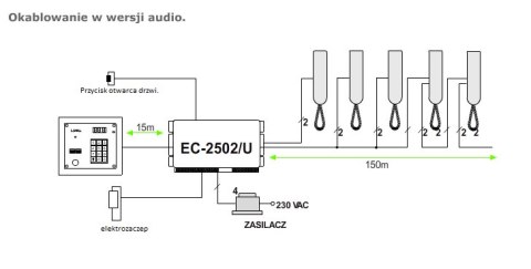 Laskomex CP-2502NP czarny Panel audio z mini listą lokatorów Laskomex CP-2502NP czarny Panel audio z mini listą lokatorów