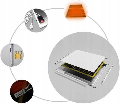 Panel grzewczy IR CRONOS Graphene PRO CGP-300TWP White Panel grzewczy IR CRONOS Graphene PRO CGP-300TWP White