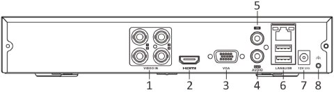 Rejestrator 5w1 Hilook by Hikvision 4 kanały DVR-4CH-5MP Rejestrator 5w1 Hilook by Hikvision 4 kanały DVR-4CH-5MP