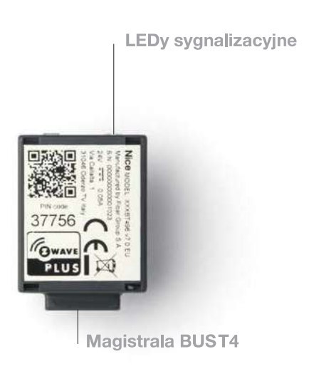 Interfejs NICE IBT4ZWAVE Interfejs NICE IBT4ZWAVE