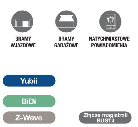 Interfejs NICE IBT4ZWAVE Interfejs NICE IBT4ZWAVE