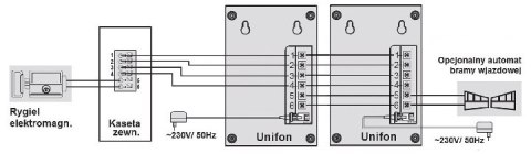 EURA ADP-12A3 ''INVITO'' Domofon głośnomówiący, bezsłuchawkowy, dwie słuchawki EURA ADP-12A3 ''INVITO'' Domofon głośnomówiący, bezsłuchawkowy, dwie słuchawki