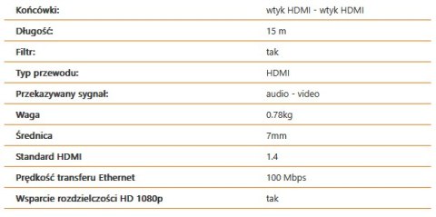 Kabel HDMI-HDMI v1.4+filtry 15m Kabel HDMI-HDMI v1.4+filtry 15m