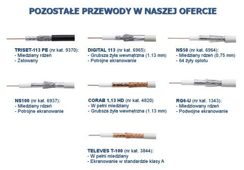 PRZEWÓD KONCENTRYCZNY TRISET-113 75 Om PE+żel Fca klasa A 1,13/4,8/6,8 100 dB PRZEWÓD KONCENTRYCZNY TRISET-113 75 Om PE+żel Fca klasa A 1,13/4,8/6,8 100 dB