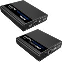 Konwerter HDMI na LAN KASKADA 4K Spacetronik IP SPH-676C - zestaw Konwerter HDMI na LAN KASKADA 4K Spacetronik IP SPH-676C - zestaw
