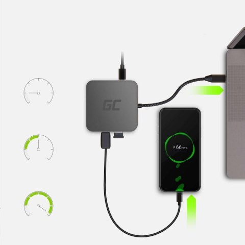 Hub USB 6w1 Green Cell USB-C AK61 Hub USB 6w1 Green Cell USB-C AK61
