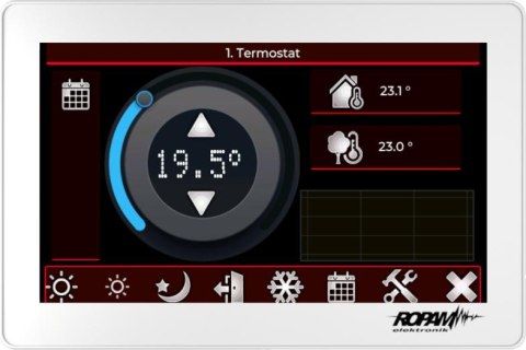 ROPAM PANEL DOTYKOWY 7" TPR-7W ROPAM PANEL DOTYKOWY 7" TPR-7W