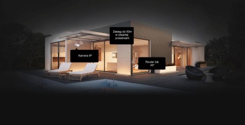 Kamera IP WiFi Reolink W320 5Mpix Wi-Fi P2P Kamera IP WiFi Reolink W320 5Mpix Wi-Fi P2P