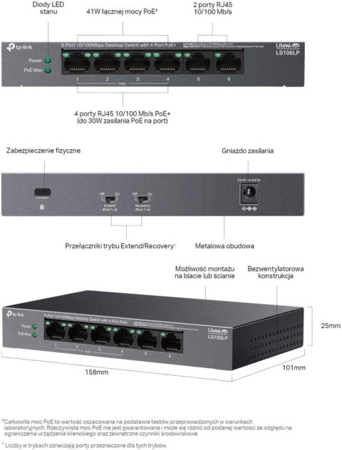 SWITCH TP-LINK LS106LP SWITCH TP-LINK LS106LP