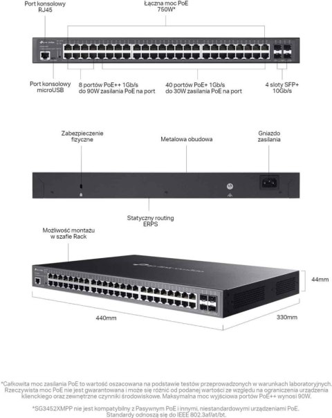 SWITCH TP-LINK TL-SG3452XMPP SWITCH TP-LINK TL-SG3452XMPP