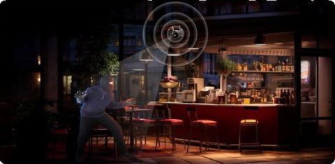 Kamera bezprzewodowa Wifi Dahua F4C-LED-0280B Kamera bezprzewodowa Wifi Dahua F4C-LED-0280B