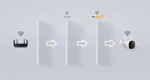 Kamera IP Imou bullet 3 5MP Wi-Fi IR30 z kartą pamięci 256GB Kamera IP Imou bullet 3 5MP Wi-Fi IR30 z kartą pamięci 256GB
