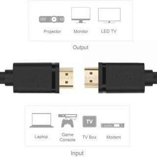 Kabel HDMI Unitek Y-C137M 1,5m 2.0 4K 60Hz 1.5m