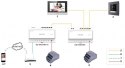 MODUŁ KAMERY WIDEODOMOFONU HIKVISION DS-KD8003Y-IME2 MODUŁ KAMERY WIDEODOMOFONU HIKVISION DS-KD8003Y-IME2