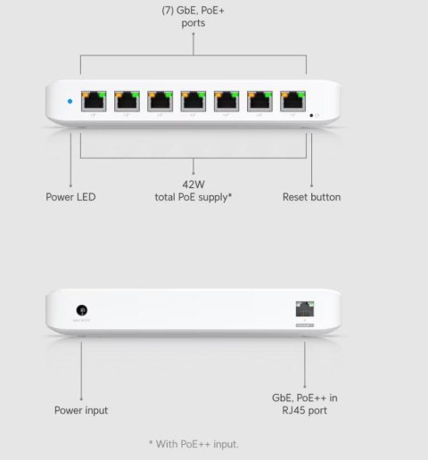 UBIQUITI UNIFI ULTRA (USW-ULTRA) 42W UBIQUITI UNIFI ULTRA (USW-ULTRA) 42W