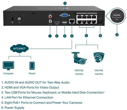REJESTRATOR TP-LINK VIGI NVR1008H-8P REJESTRATOR TP-LINK VIGI NVR1008H-8P