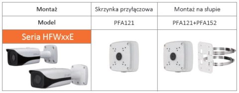 ADAPTER DAHUA PFA121 ADAPTER DAHUA PFA121