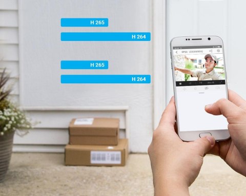 KAMERA IP EZVIZ WIZJER DP2C + KARTA 64GB KAMERA IP EZVIZ WIZJER DP2C + KARTA 64GB