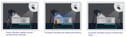 Kamera IP Dahua IPC-HFW2649T-ZAS-IL-27135 Opakowanie zbiorcze 4szt. Kamera IP Dahua IPC-HFW2649T-ZAS-IL-27135 Opakowanie zbiorcze 4szt.