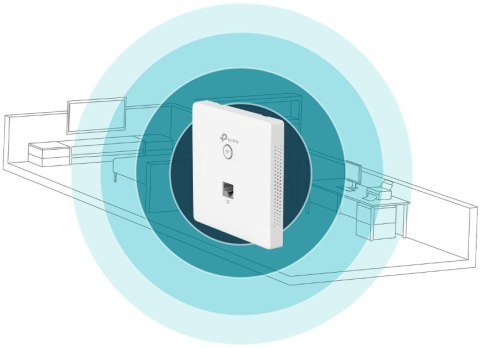 AP TP-LINK EAP115-Wall AP TP-LINK EAP115-Wall