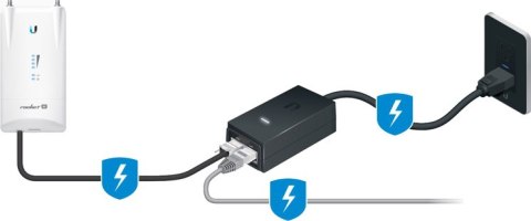 POWER ADAPTER UBIQUITI POE 50V 1.2A GIGABIT (POE-50-60W) POWER ADAPTER UBIQUITI POE 50V 1.2A GIGABIT (POE-50-60W)