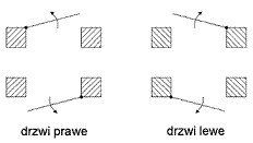 ZACZEP ELEKTRA R3 BEZ BLOKADY PRAWY ZACZEP ELEKTRA R3 BEZ BLOKADY PRAWY