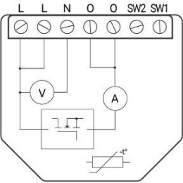 Shelly Wave Dimmer (2025)