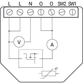Shelly Wave Dimmer (2025) Shelly Wave Dimmer (2025)