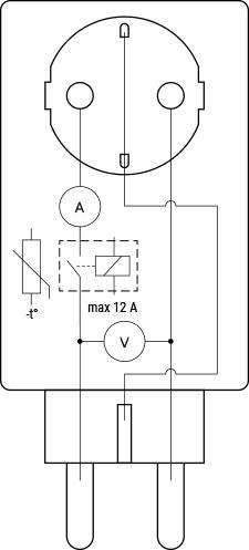 Shelly Wave Plug S