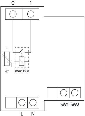 Shelly Qubino Wave PRO 1