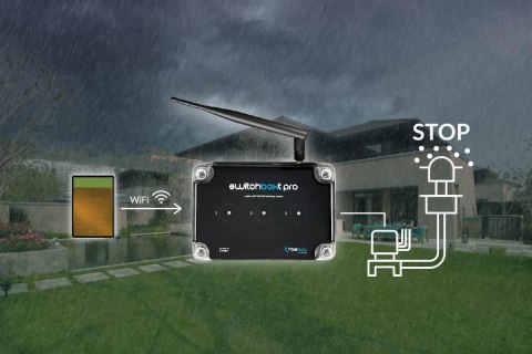 Moduł przekaźnikowy switchboxt pro z zewnętrzną anteną Blebox