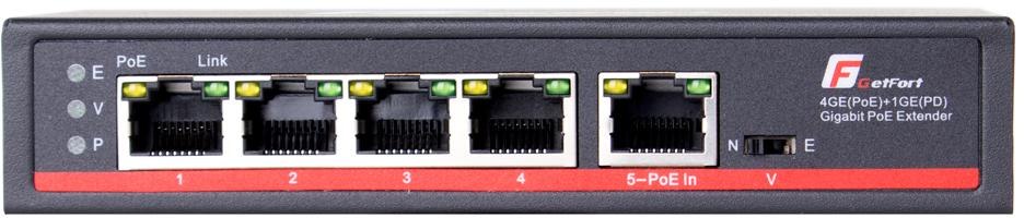 Przeznaczenie switcha POE GETFORT 4GE + POE-IN 1GE